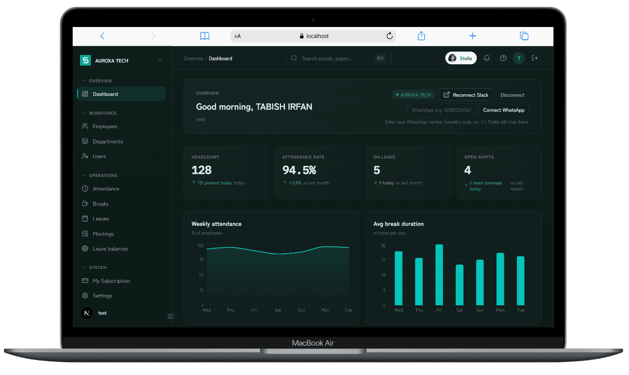 StaffiX dashboard displayed on a laptop